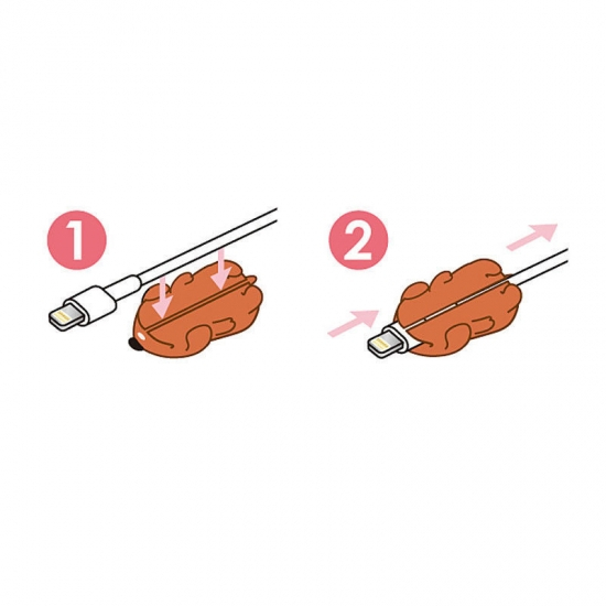 Protectie incarcator Hipopotam, cablu de date, Cable bite [2]