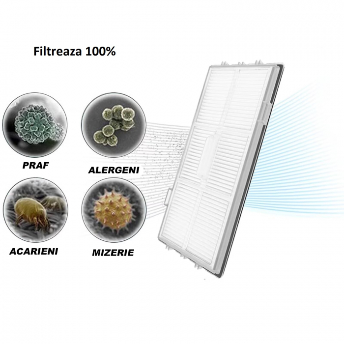 Set 9 Piese Compatibil Roborock S7, S7 MaxV Ultra, S7 MaxV Series, T7S, T7S Plus, S8, S8+, G10, G10S, G10S – Perii, Filtre HEPA, Mopuri, Perie Centrală [3]