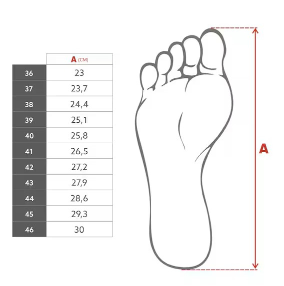 Talpi/branturi ortopedice unisex din poliuretan – confort, antibacteriene, absorbtie transpiratie, pentru alergare si incaltaminte sport, marimea 37-38 [5]