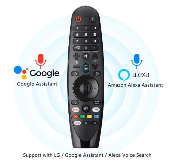 Telecomanda compatibil LG Magic Remote MR20GA, Functie Vocala, Asociere Simpla si Buton de Aplicatie pentru Netflix si Prime Video, Neagra, PHN Mag, Negru [6]