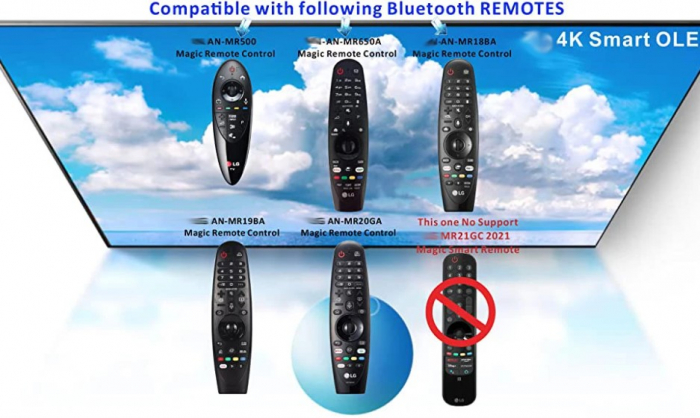 Telecomanda compatibil LG Magic Remote MR20GA, Functie Vocala, Asociere Simpla si Buton de Aplicatie pentru Netflix si Prime Video, Neagra, PHN Mag, Negru [2]
