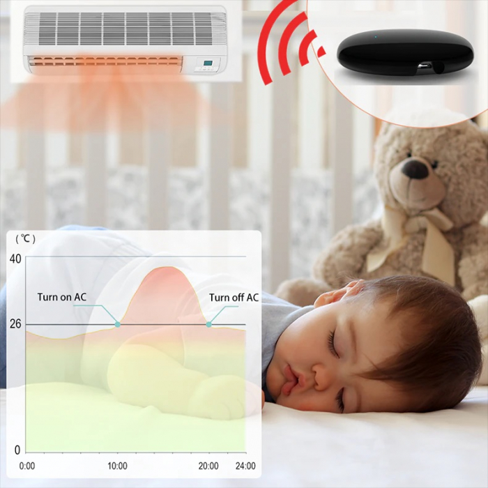 Telecomanda smart IR WiFi, control TV A/C, aplicatie Tuya Smart, compatibil cu Alexa si Google Assistant, Universala, Negru [7]