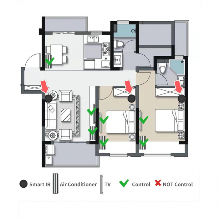 Telecomanda smart IR WiFi, control TV A/C, aplicatie Tuya Smart, compatibil cu Alexa si Google Assistant, Universala, Negru [2]