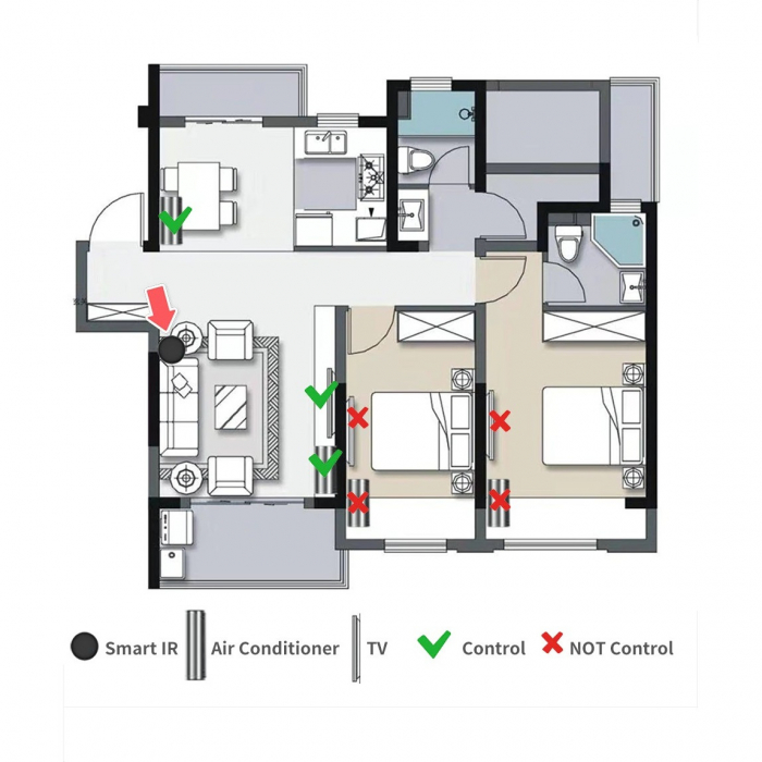 Telecomanda smart IR WiFi, control TV A/C, aplicatie Tuya Smart, compatibil cu Alexa si Google Assistant, Universala, Negru [3]