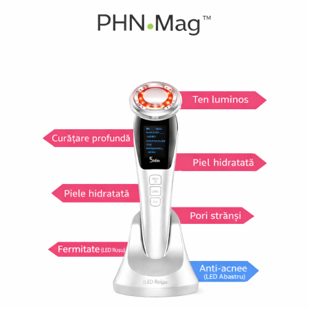Aparat Facial 5 în 1 PHN Mag™ Profesional – Lifting, Anti-Rid, EMS, Mezoterapie, LED Roșu & Albastru, Masaj Facial, Curățare Pori, USB - Alb [1]