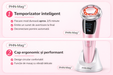Aparat Facial 5 în 1 PHN Mag™ Profesional – Lifting, Anti-Rid, EMS, Mezoterapie, LED Roșu & Albastru, Masaj Facial, Curățare Pori, USB - Alb [2]