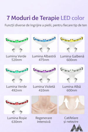 Aparat Lifting Facial și Gât PHN Mag™, EMS + LED 7 Culori, Masaj Anti-Rid, Încălzire 45°C, Reducere Riduri, Îmbunătățire Elasticitate Piele, Alb [4]