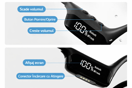 Căști Bone Conduction PHN Mag™ S10, Wireless Bluetooth, IPX8 Waterproof, Open-Ear, 32GB MP3, Sport, Înot, Alergare, Autonomie 72h [4]