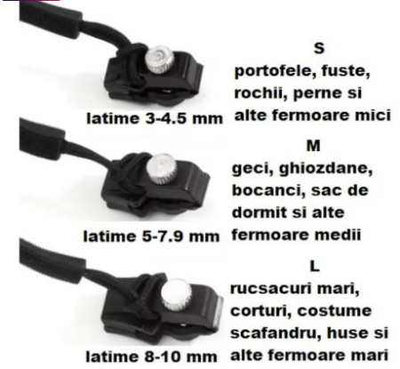 Kit 3 fermoare universale PHN MAG – Marimi S / M / L, solutie rapida de inlocuire pentru fermoare rupte sau blocate, Tip Zipper, Montare Rapida - Negru [3]
