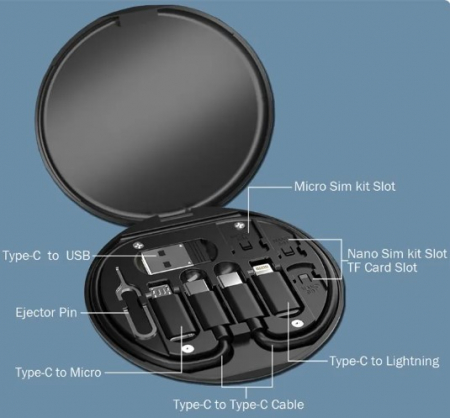Kit calatorie, stocare multifunctionala pentru cabluri, cu sloturi de depozitare pentru cartele, suport telefon, pin de ejectie si cablu USB C cu 3 adaptoare USB, Negru [2]