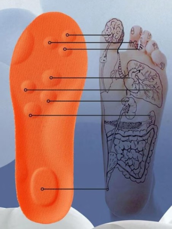 Talpi/branturi ortopedice unisex din poliuretan – confort, antibacteriene, absorbtie transpiratie, pentru alergare si incaltaminte sport, marimea 35-36, PHN Mag [5]