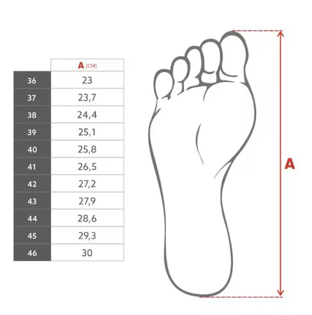 Talpi/branturi ortopedice unisex din poliuretan – confort, antibacteriene, absorbtie transpiratie, pentru alergare si incaltaminte sport, marimea 39-40 [4]