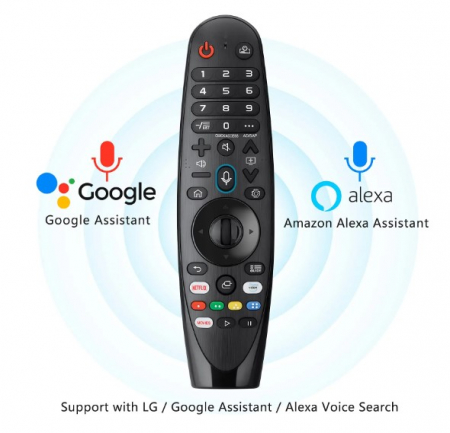 Telecomanda compatibil LG Magic Remote MR20GA, Functie Vocala, Asociere Simpla si Buton de Aplicatie pentru Netflix si Prime Video, Neagra, PHN Mag, Negru [5]