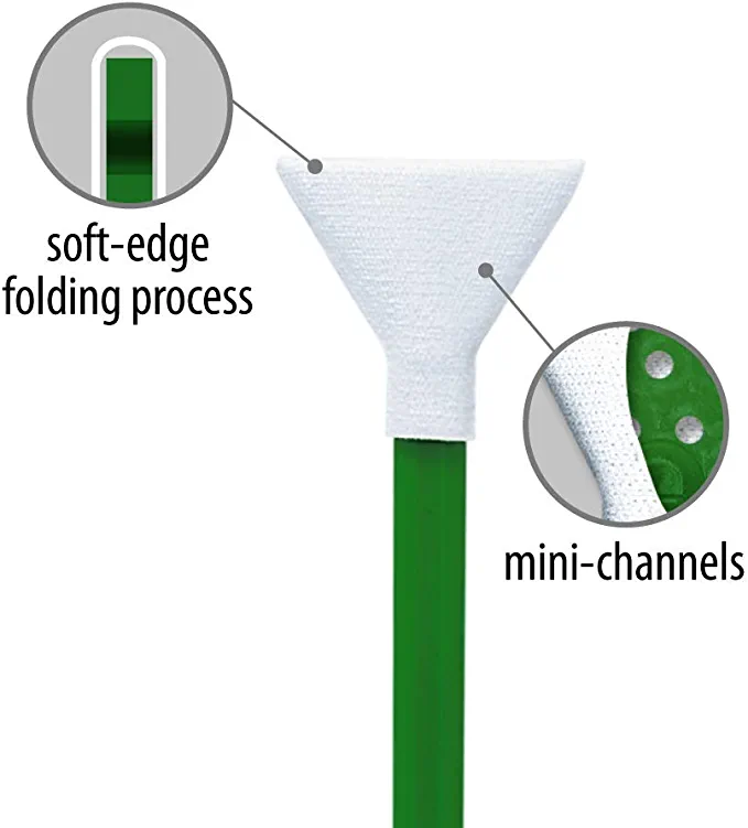Visible Dust Kit Spatule cu Solutie DualPower-X MFT 1.3X [2]