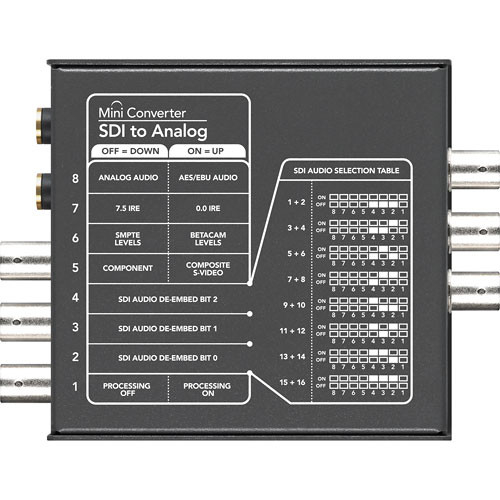 Blackmagic Design Mini Convertor SDI la Analog [3]