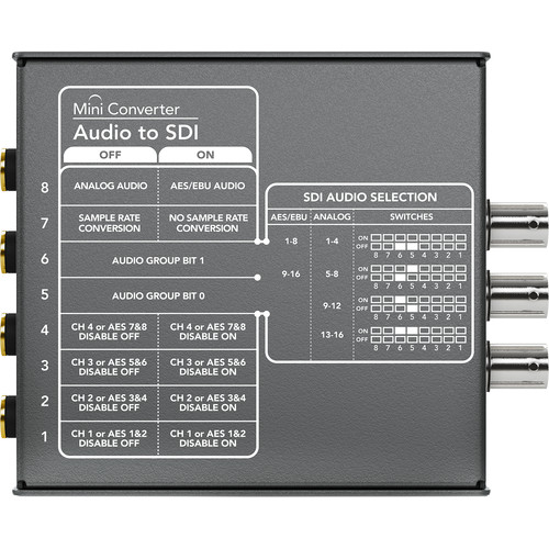 Blackmagic Design Mini Convertor Audio la SDI [3]