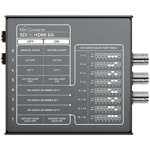 Blackmagic Design SDI la HDMI 6G Mini Convertor [2]