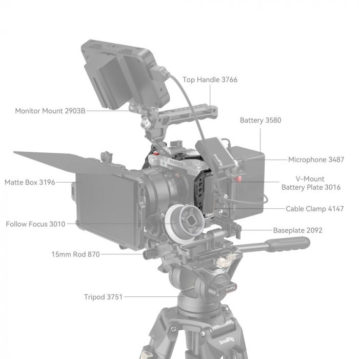 SmallRig Cage multifunctional pentru FUJIFILM X-T5 4135 [4]