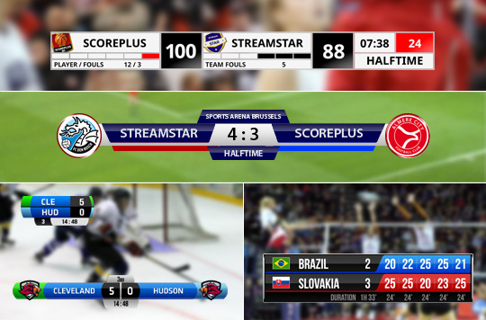 Streamstar Scoreplus Server [4]