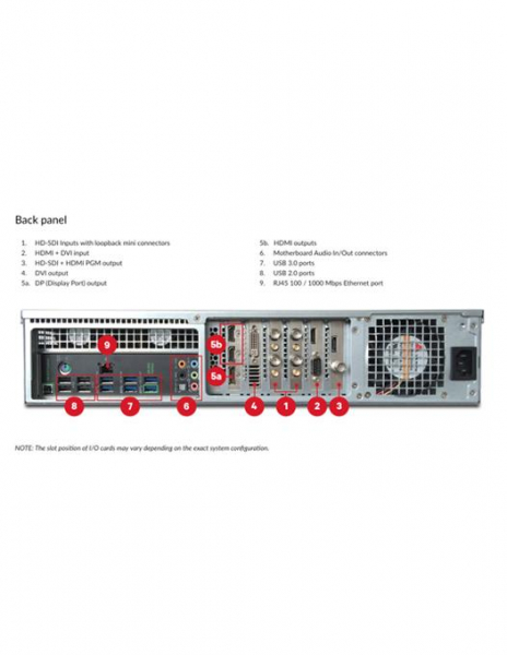 Streamstar X7 Sistem streaming live multicam [3]
