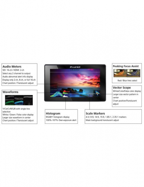 JVC Monitor 5.5 Inch 1920x1080 LCD FullHD video cinema  vectorscop, waveform monitor, histograma. led DT-X53F X53F [3]