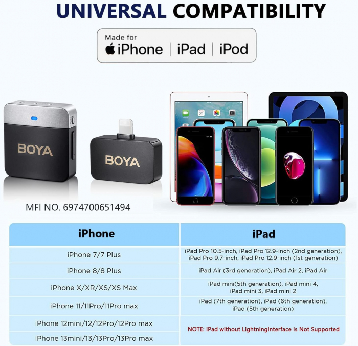 Boya BY-M1V6 lavaliera wireless dubla pentru iOS [3]