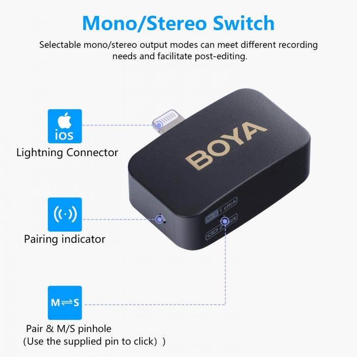 Boya BY-M1V6 lavaliera wireless dubla pentru iOS [4]