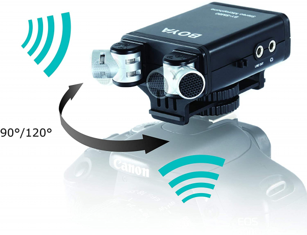 Boya BY-SM80 microfon stereo condenser