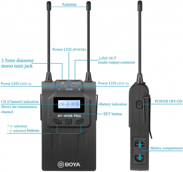 Boya BY-WM8 PRO K2 lavaliera dubla wireless [9]