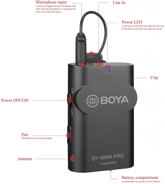 Boya BY-WM4 Pro-K2 Microfon tip Lavaliera Wireless Dubla [8]