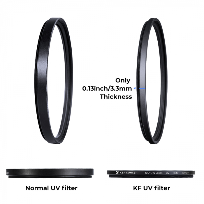Filtru K&F Concept Slim Blue MC UV 43mm Japan Optics [7]