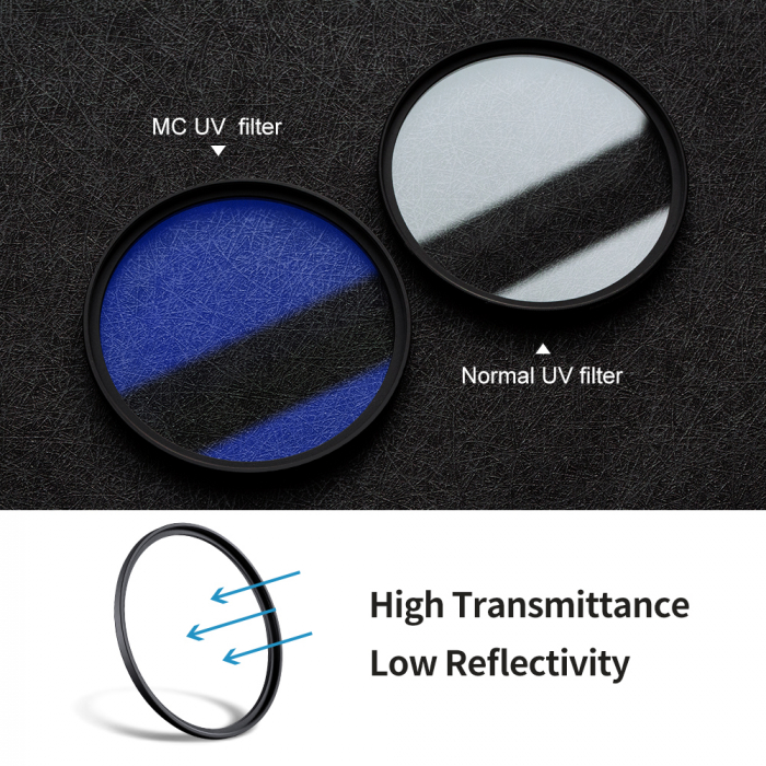 Filtru K&F Concept Slim Blue MC UV 58mm Japan Optics [4]