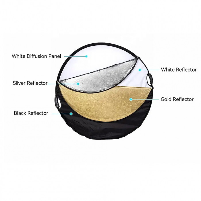 Blenda 5in1 pliabila cu maner 60cm [2]