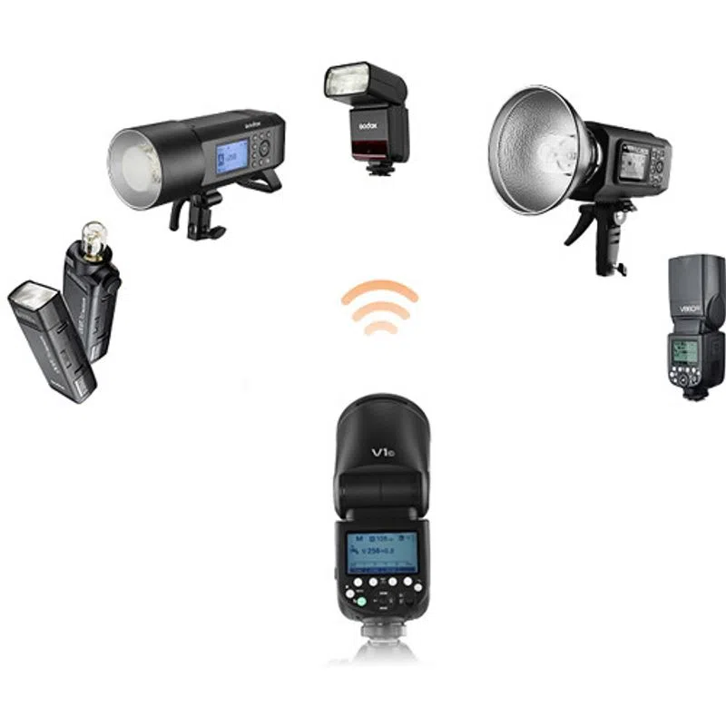 Godox V1 Blit TTL cu Cap Rotund pentru Panasonic [3]