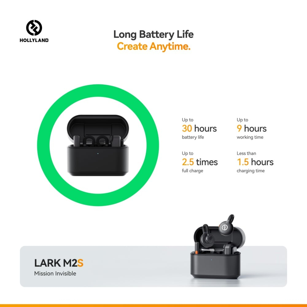 Hollyland Lark M2S Combo, Sistem microfon wireless, 2 persoane, 2.4 GHz, culoare Space Gray [3]