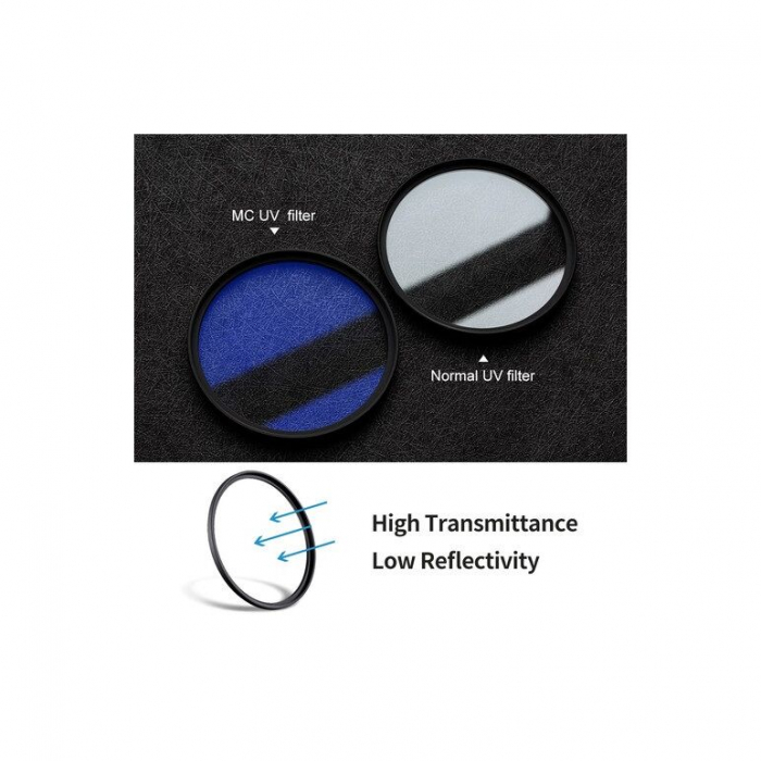 K&F Concept Slim Blue MC Filtru UV 40.5mm [2]