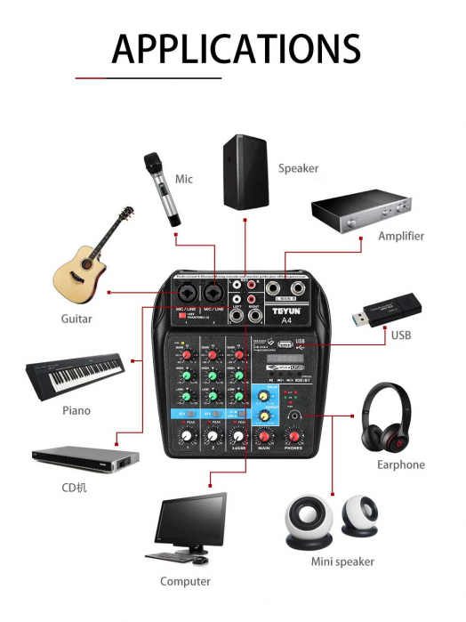 NWPro Mixer audio 4 Canale [3]