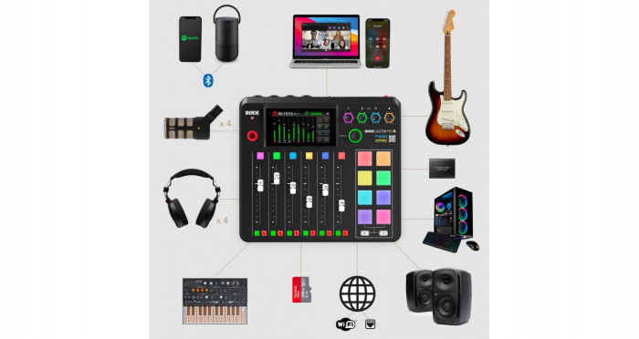 Rode Rodecaster Pro II Mixer Audio Podcast [5]