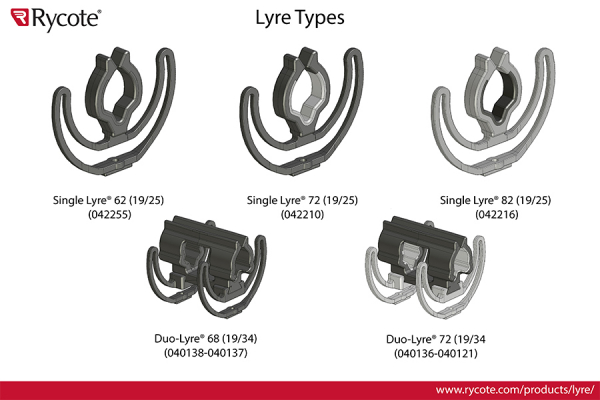 Rycote InVision Softie montura Lyre cu Pistol Grip [6]