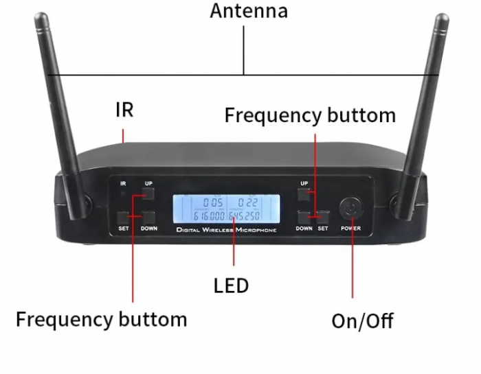 Set Dual-Vocal cu 2 microfoane wireless [3]