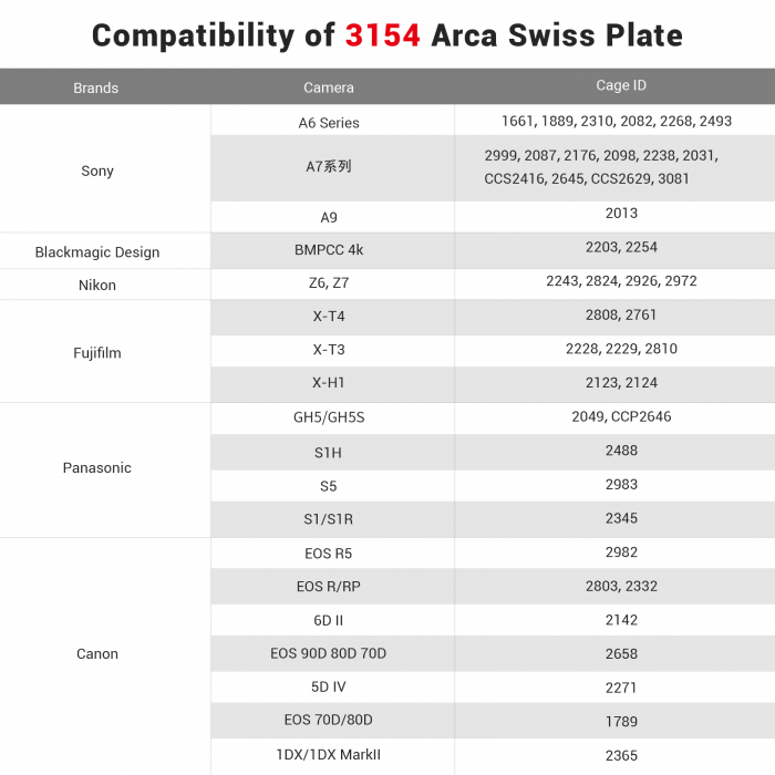 Smallrig 3154 Placa de eliberare rapida Arca-swiss pentru DJI RS 2 / RSC 2 / RS 3 / RS 3 Pro [6]