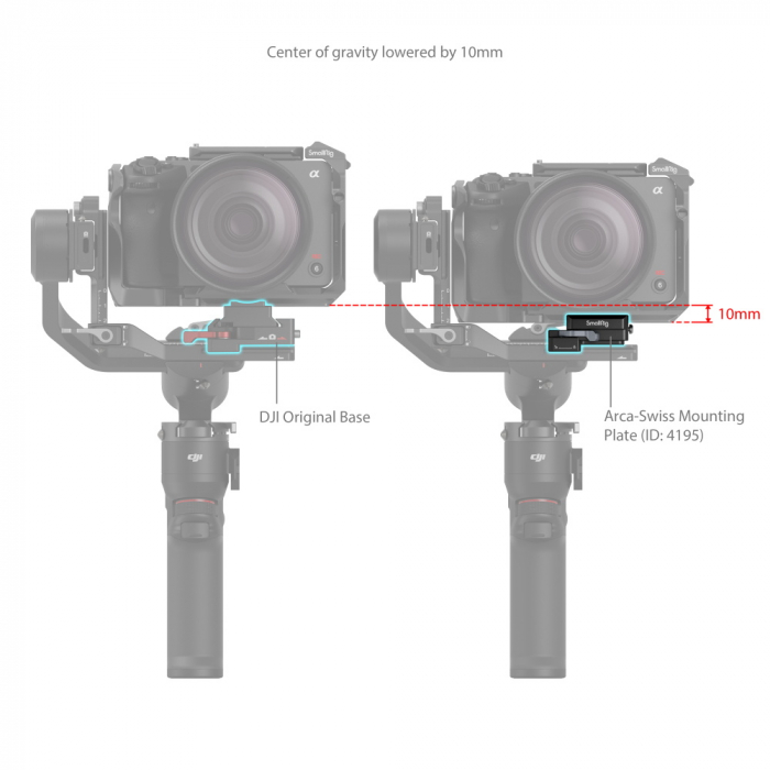 SmallRig 4195 Mount Plate Arca-Swiss pentru DJI RS 3 Mini [4]
