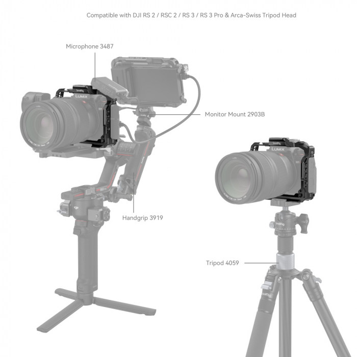 SmallRig Cage  Panasonic LUMIX S5 II 4022 [6]