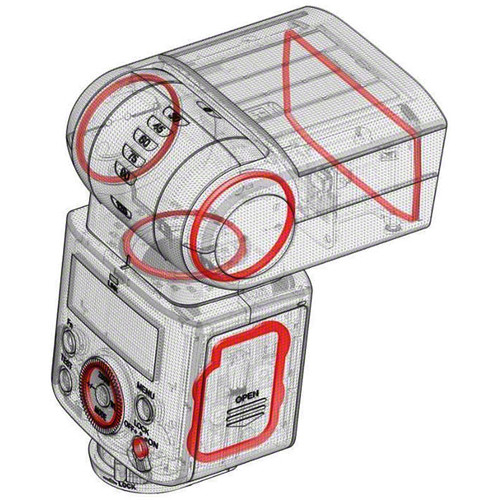 Sony HVL-F45RM Wireless Radio blitz foto pentru Sony [7]