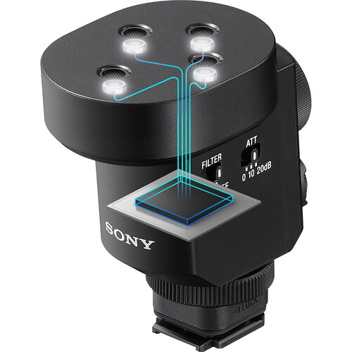 Sony ECM-M1 Microfon digital Shotgun 8 in 1 [13]