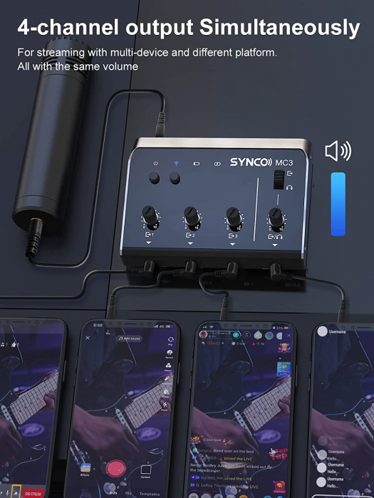 Synco MC3-LITE mixer audio [2]