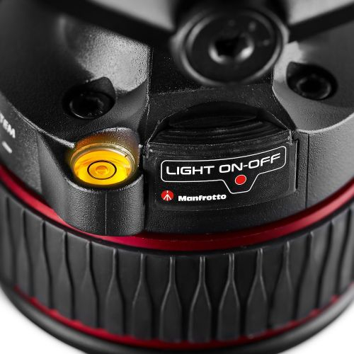 Nitrotech 608 cap fluid video cu sistem de contrabalans continuu [5]