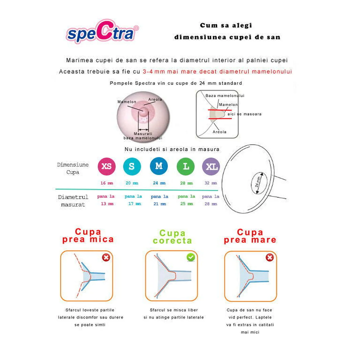 Accesoriu pompa san - Cupa 16 mm XS [3]