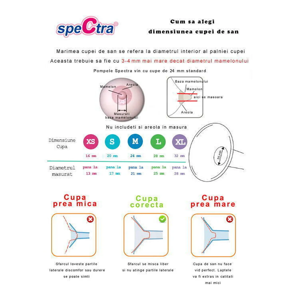 Accesoriu pompa san - Cupa 24 mm M [3]