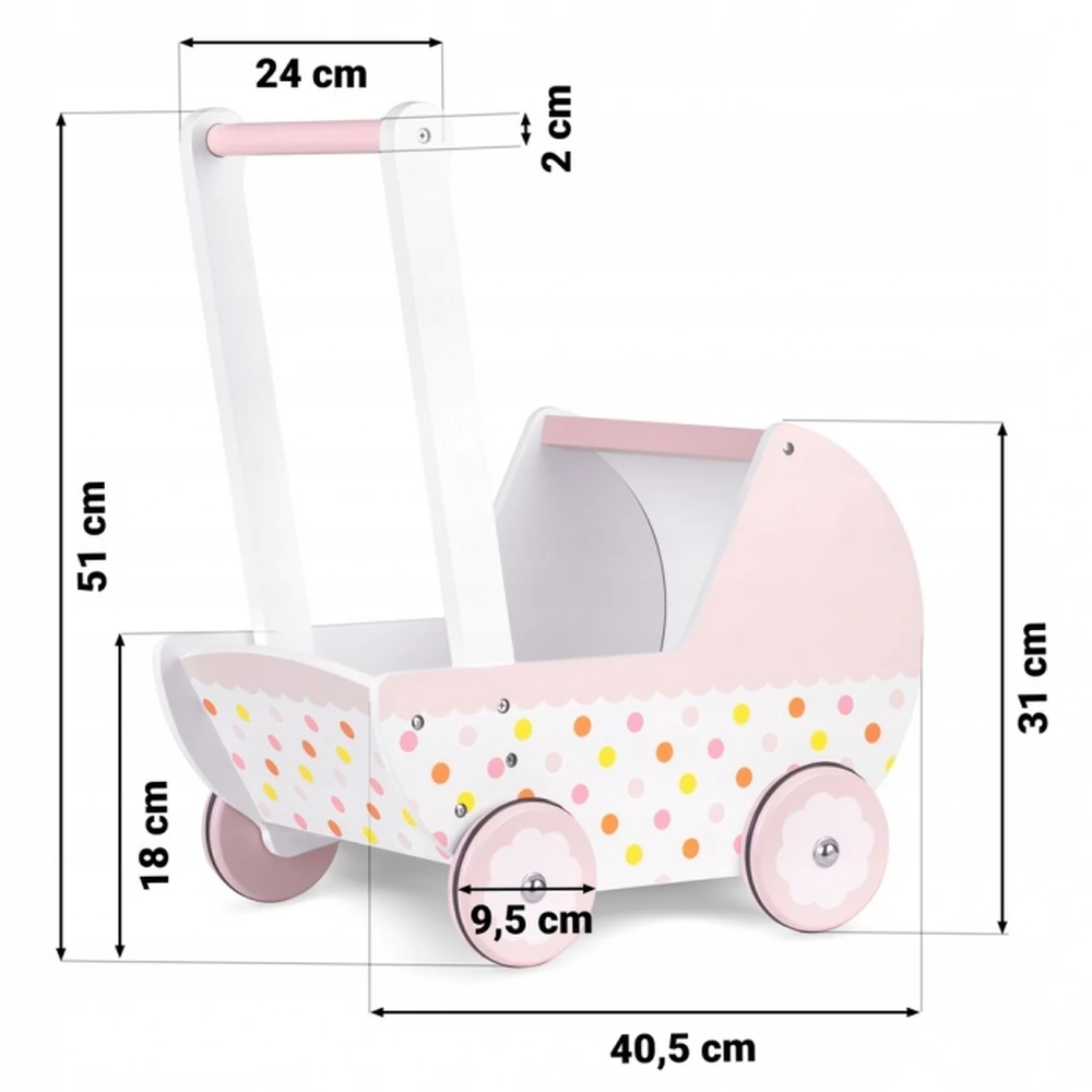 Antemergator, carucior papusi Ricokids [4]